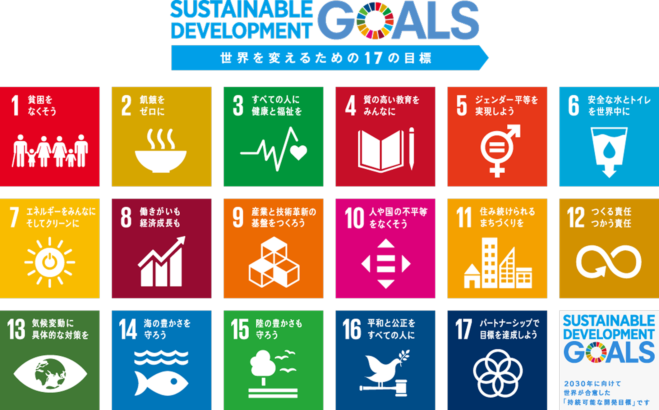 sdgs
